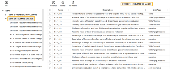 ESRS E1-Climate Change highlighted and selected in tree view. The grid title changed to ESRS E1-Climate Change and highlighted